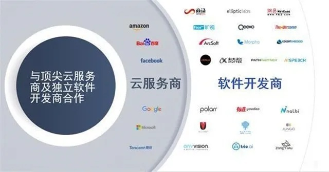 介绍重要开源软件项目,卡友商服app官方下载及其背后的生态——SE版v3.963