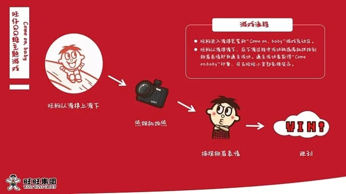 旺旺旧版本，实效设计计划解析_移动版1_v9.797首次体验感受