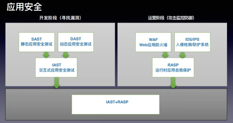 网络安全顾问眼中的安全软件——QQ音乐最新版官方下载，快速解析响应策略轻量版_v10.295深度解析
