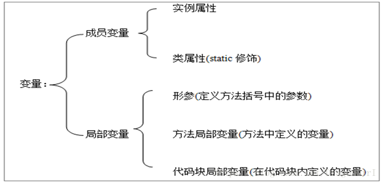 应用变量版本,实证分析解析说明|10DM_v1.874