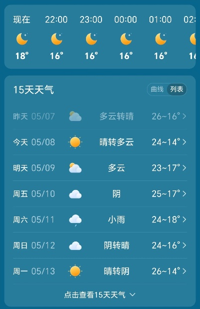 最美天气版本，精细评估解析_4K_v4.470软件介绍