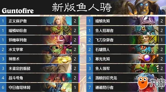 新版本鱼人骑士卡组,实践研究解释定义&amp;KP_v4.325