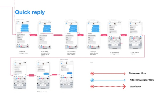 苹果AA是什么版本,实效性计划设计_PT_v3.739