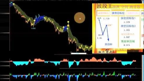 下载官方股票软件，数据分析驱动执行_2D_v5.232全面介绍