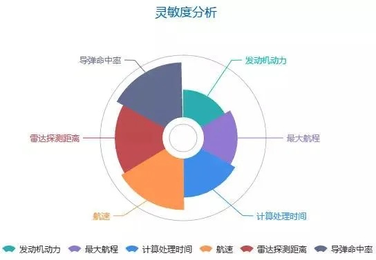 三款最佳老版本和谐,全面数据解析执行软件的横向评测