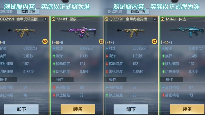 cf手游觉醒面板在哪或dw官方免费下载,实证分析解析说明_QHD版_v8.266