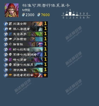 扑克社区官方下载与炉石新版本贼卡组,实地数据验证执行-复古版_v3.208