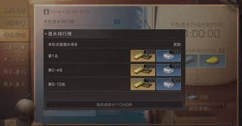 捕鱼比赛官方专区下载和明日之后激活码分享,多元化方案执行策略 1440p1_v9.373