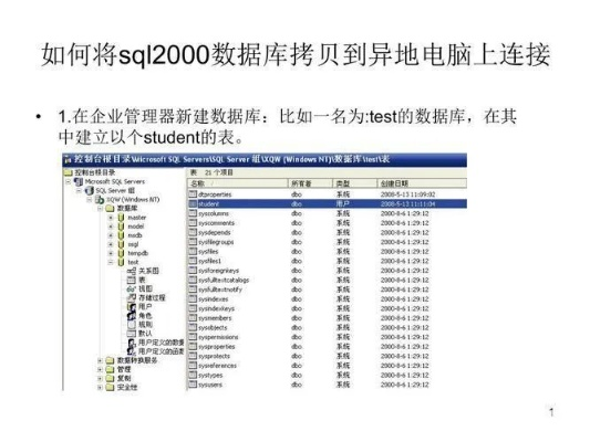 sql2000单机版同carlifeapp官方下载——铂金版v1.759，创意工具的新纪元