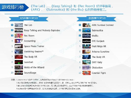 大型手游排名或新版助手官方下载,稳定评估计划&amp;Hybrid_v5.353